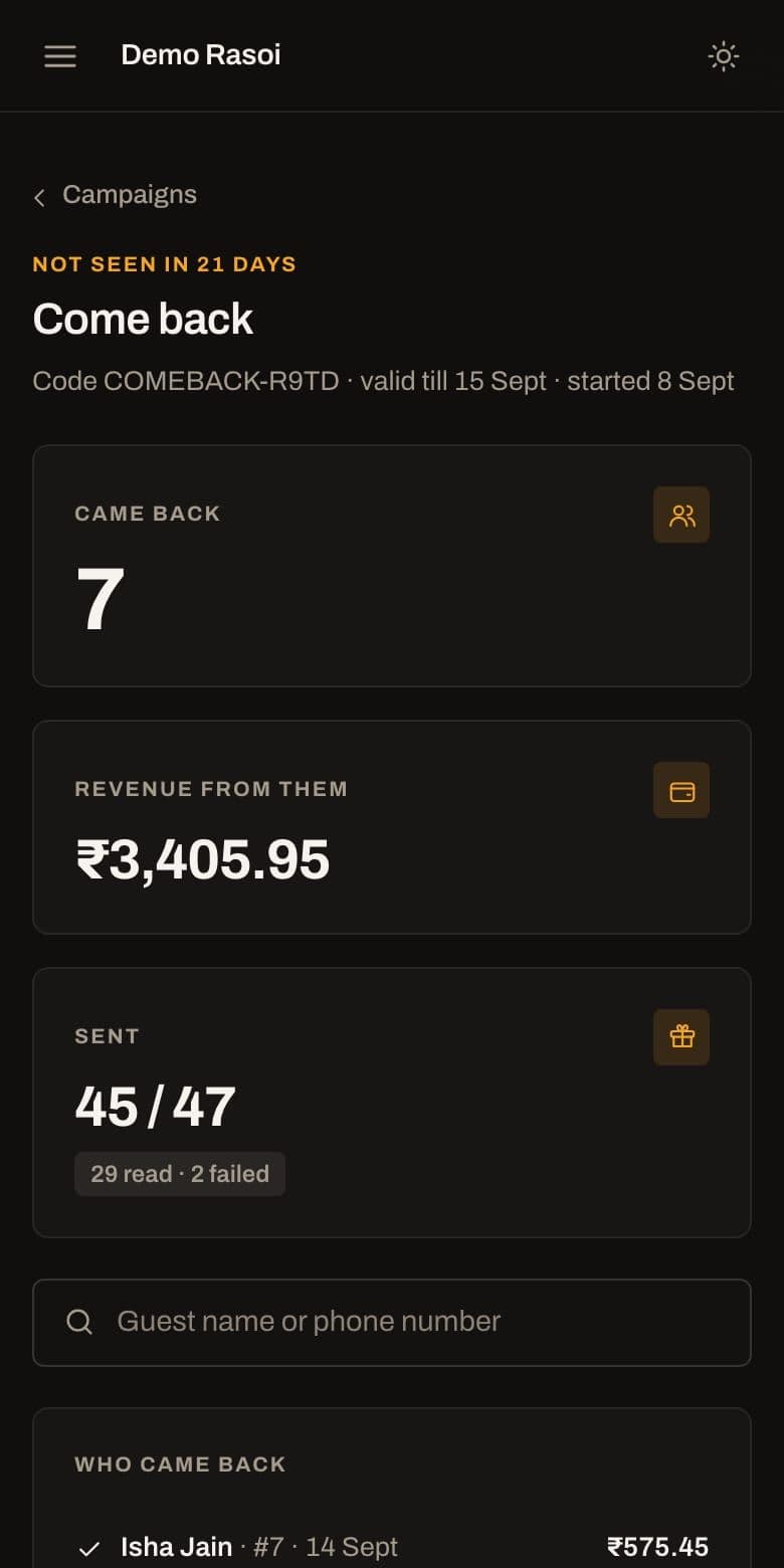 Campaign results in the staff app: how many came back, revenue from them, sent and read counts