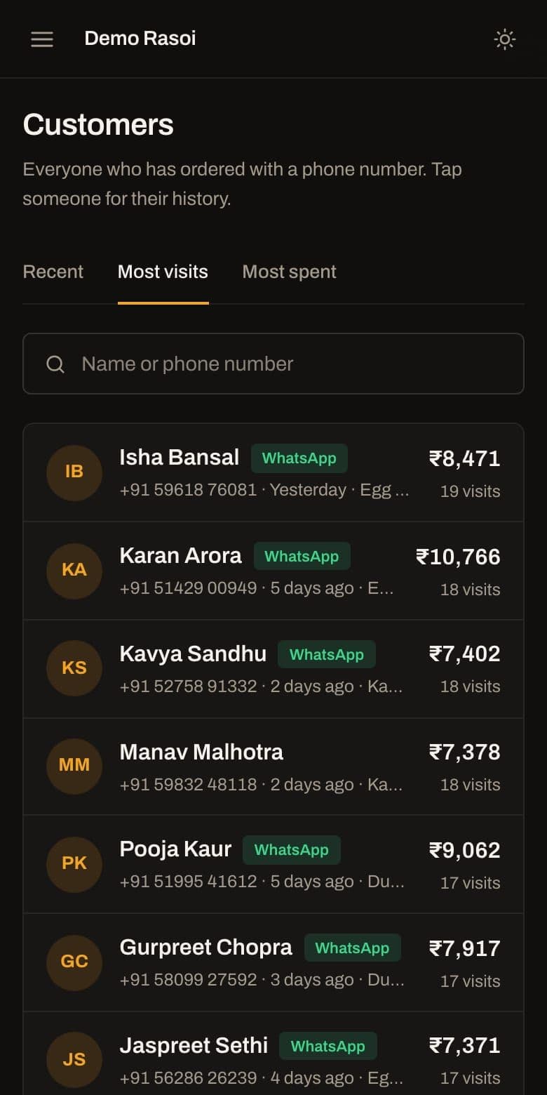 Customer list in the staff app sorted by most visits, with spend, last visit and favourite dish per guest